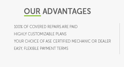 auto advantage inc warranty